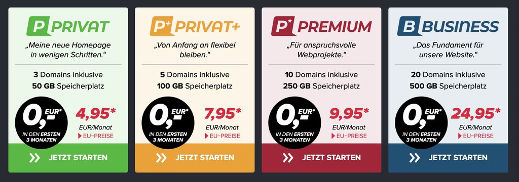 Schritt 1: Webhosting-Paket auf der ALL-INKL Website auswählen